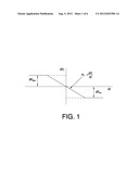 SYSTEM AND PROCESS FOR CONTROLLING ACTIVE POWER IN A POWER GENERATION     PLANT diagram and image