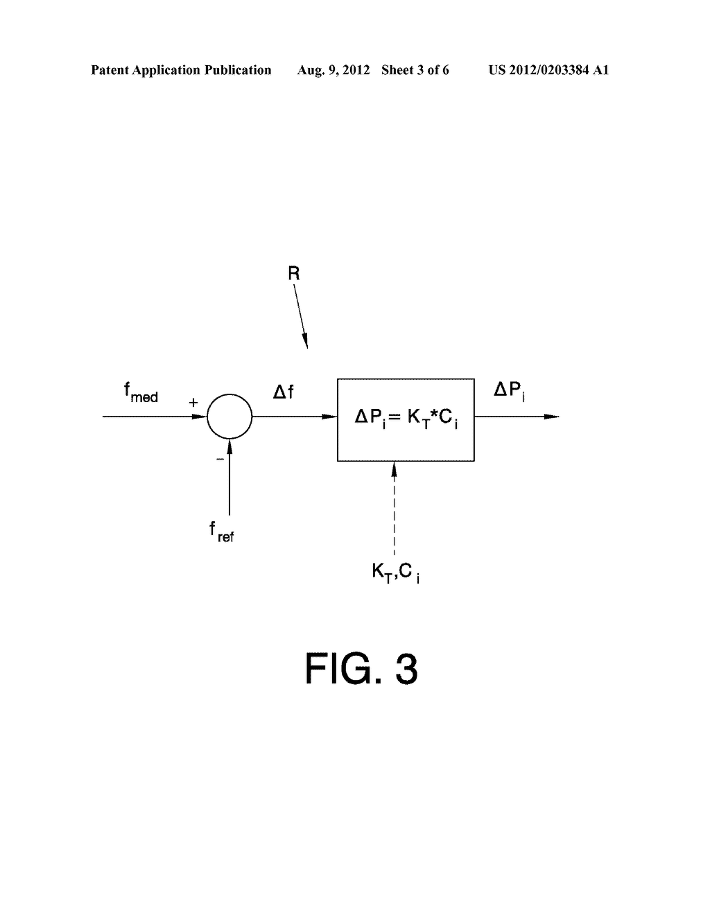 SYSTEM AND PROCESS FOR CONTROLLING ACTIVE POWER IN A POWER GENERATION     PLANT - diagram, schematic, and image 04