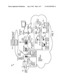 SYSTEMS AND METHODS FOR ENERGY MANAGEMENT AND DEVICE AUTOMATION SYSTEM diagram and image