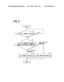 SHORT RANGE COMMUNICATION APPARATUS diagram and image