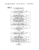 SHORT RANGE COMMUNICATION APPARATUS diagram and image