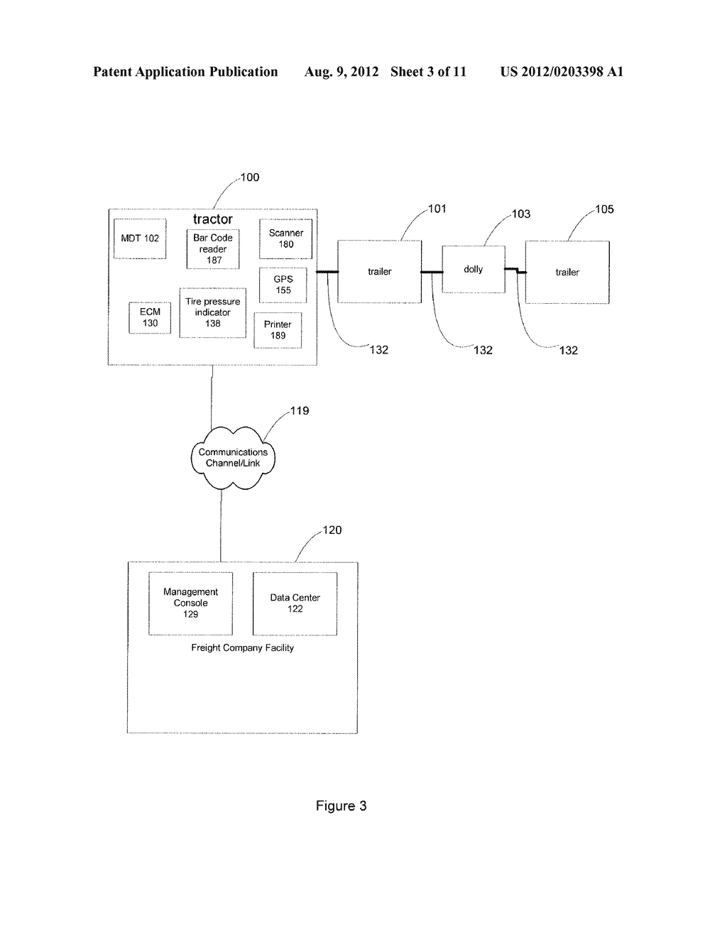 Information Transmission and Processing Systems and Methods for Freight     Carriers - diagram, schematic, and image 04