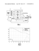 VEHICLE WITH IDENTIFICATION SYSTEM diagram and image