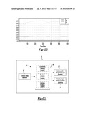 VEHICLE WITH IDENTIFICATION SYSTEM diagram and image