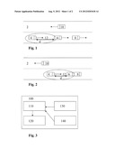 METHOD FOR REDUCING THE RISK OF A COLLISION BETWEEN A VEHICLE AND A FIRST     EXTERNAL OBJECT diagram and image