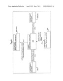 SAFETY MANAGEMENT SYSTEM diagram and image