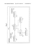 SAFETY MANAGEMENT SYSTEM diagram and image