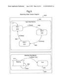 SAFETY MANAGEMENT SYSTEM diagram and image