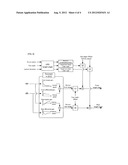 VEHICLE DRIVING CONTROL APPARATUS diagram and image