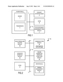 SUPERVISORY THERMAL MANAGEMENT SYSTEM AND METHOD FOR ENGINE SYSTEM WARM UP     AND REGENERATON diagram and image