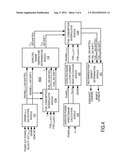 SUPERVISORY THERMAL MANAGEMENT SYSTEM AND METHOD FOR ENGINE SYSTEM WARM UP     AND REGENERATON diagram and image