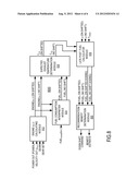 SUPERVISORY THERMAL MANAGEMENT SYSTEM AND METHOD FOR ENGINE SYSTEM WARM UP     AND REGENERATON diagram and image