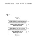 TRAVEL CONTROL DEVICE diagram and image