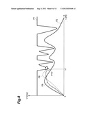 TRAVEL CONTROL DEVICE diagram and image