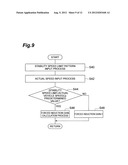 TRAVEL CONTROL DEVICE diagram and image