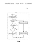 Fuel-Based Injection Control diagram and image