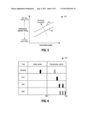 Fuel-Based Injection Control diagram and image