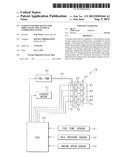 STARTUP CONTROL DEVICE FOR DIRECT-INJECTION INTERNAL COMBUSTION ENGINE diagram and image