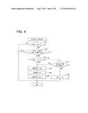 STARTUP CONTROL DEVICE FOR DIRECT-INJECTION INTERNAL COMBUSTION ENGINE diagram and image