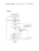 STARTUP CONTROL DEVICE FOR DIRECT-INJECTION INTERNAL COMBUSTION ENGINE diagram and image