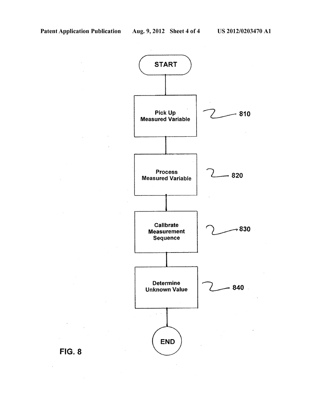 Measurement Method - diagram, schematic, and image 05