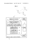 GENERATION SOURCE ESTIMATION APPARATUS AND METHOD OF DIFFUSION MATERIAL diagram and image