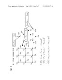 GENERATION SOURCE ESTIMATION APPARATUS AND METHOD OF DIFFUSION MATERIAL diagram and image