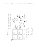 GENERATION SOURCE ESTIMATION APPARATUS AND METHOD OF DIFFUSION MATERIAL diagram and image