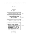 GENERATION SOURCE ESTIMATION APPARATUS AND METHOD OF DIFFUSION MATERIAL diagram and image