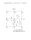 GENERATION SOURCE ESTIMATION APPARATUS AND METHOD OF DIFFUSION MATERIAL diagram and image