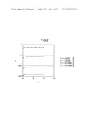 APPARATUS AND METHOD FOR MEASURING SEMICONDUCTOR CARRIER LIFETIME diagram and image