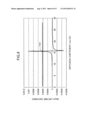 APPARATUS AND METHOD FOR MEASURING SEMICONDUCTOR CARRIER LIFETIME diagram and image