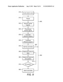 Structural Health Monitoring System diagram and image