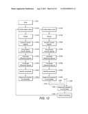 Structural Health Monitoring System diagram and image