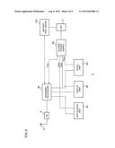 BATTERY FUEL GAUGE CIRCUIT diagram and image