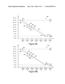 AUTOMATIC CALIBRATION FOR DEVICE WITH CONTROLLED MOTION RANGE diagram and image