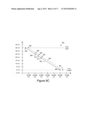 AUTOMATIC CALIBRATION FOR DEVICE WITH CONTROLLED MOTION RANGE diagram and image