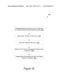 AUTOMATIC CALIBRATION FOR DEVICE WITH CONTROLLED MOTION RANGE diagram and image