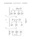 AUTOMATIC CALIBRATION FOR DEVICE WITH CONTROLLED MOTION RANGE diagram and image