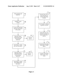 Method and System for Analysis of an Object diagram and image