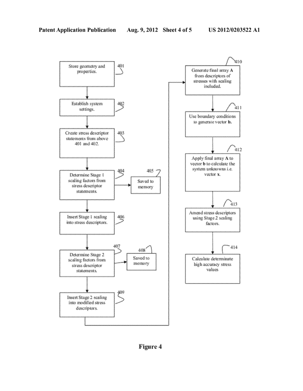 Method and System for Analysis of an Object - diagram, schematic, and image 05