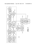 CONVERSION OF FIXED-BED LIQUID CHROMATOGRAPHY PROCESSES TO SIMULATED     MOVING BED PROCESSES diagram and image