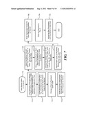 CONVERSION OF FIXED-BED LIQUID CHROMATOGRAPHY PROCESSES TO SIMULATED     MOVING BED PROCESSES diagram and image