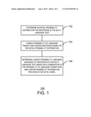 LANGUAGE SEGMENTATION OF MULTILINGUAL TEXTS diagram and image