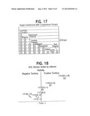 SYSTEM AND METHOD FOR COMPUTERIZED PSYCHOLOGICAL CONTENT ANALYSIS OF     COMPUTER AND MEDIA GENERATED COMMUNICATIONS TO PRODUCE COMMUNICATIONS     MANAGEMENT SUPPORT, INDICATIONS AND WARNINGS OF DANGEROUS BEHAVIOR,     ASSESSMENT OF MEDIA IMAGES, AND PERSONNEL SELECTION SUPPORT diagram and image