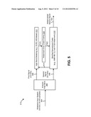 DEVICES FOR ENCODING AND DETECTING A WATERMARKED SIGNAL diagram and image