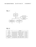 CONSTRUCTION PROCESS CREATION SYSTEM AND CONSTRUCTION PROCESS CREATION     METHOD diagram and image