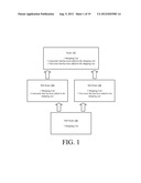 SYSTEMS AND METHODS FOR GENERATING MISSING RULES MATCHING A MINIMAL SET OF     OBJECTS diagram and image