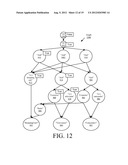 SYSTEMS AND METHODS FOR GENERATING MISSING RULES MATCHING A MINIMAL SET OF     OBJECTS diagram and image