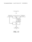 SYSTEMS AND METHODS FOR GENERATING MISSING RULES MATCHING A MINIMAL SET OF     OBJECTS diagram and image